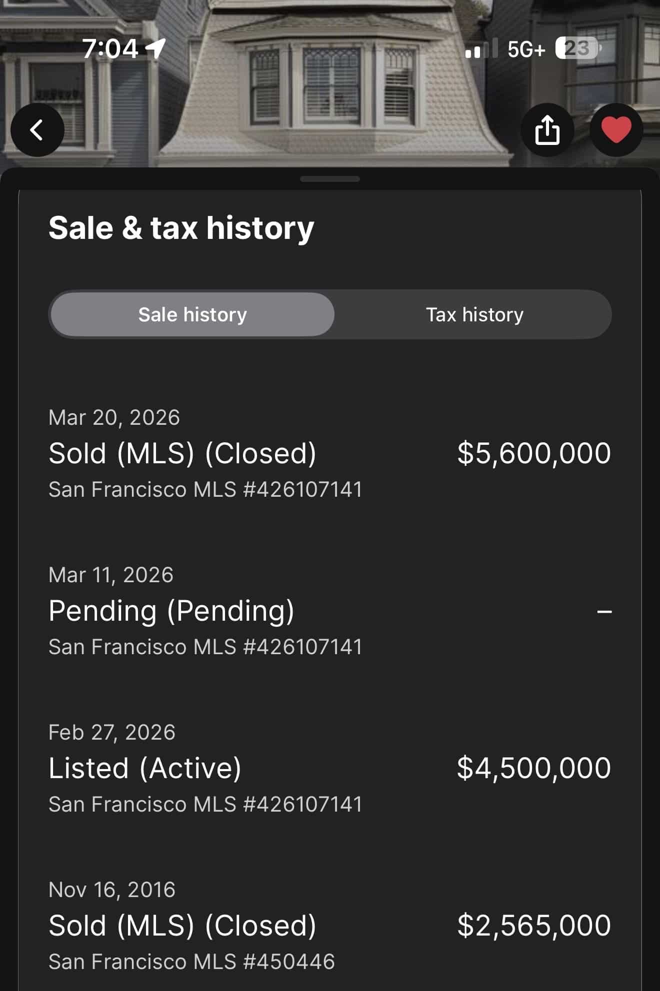 It Is Easier To Make Millions On A Home Than On Any Other Investment - Sales history of home that was purchased for $2,565,000 in 2016 and sold for $5,600,000 in 2026